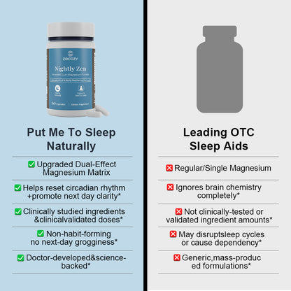 Zocozy® Nightly Zen